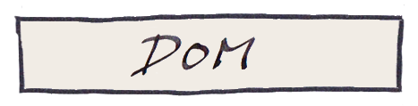 Dom